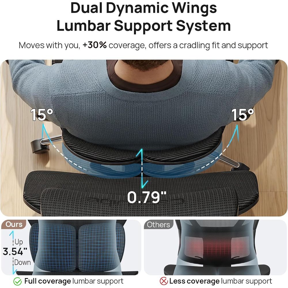Ergonomic Oice Chair with Lumb - Home Office Hours recension och pris