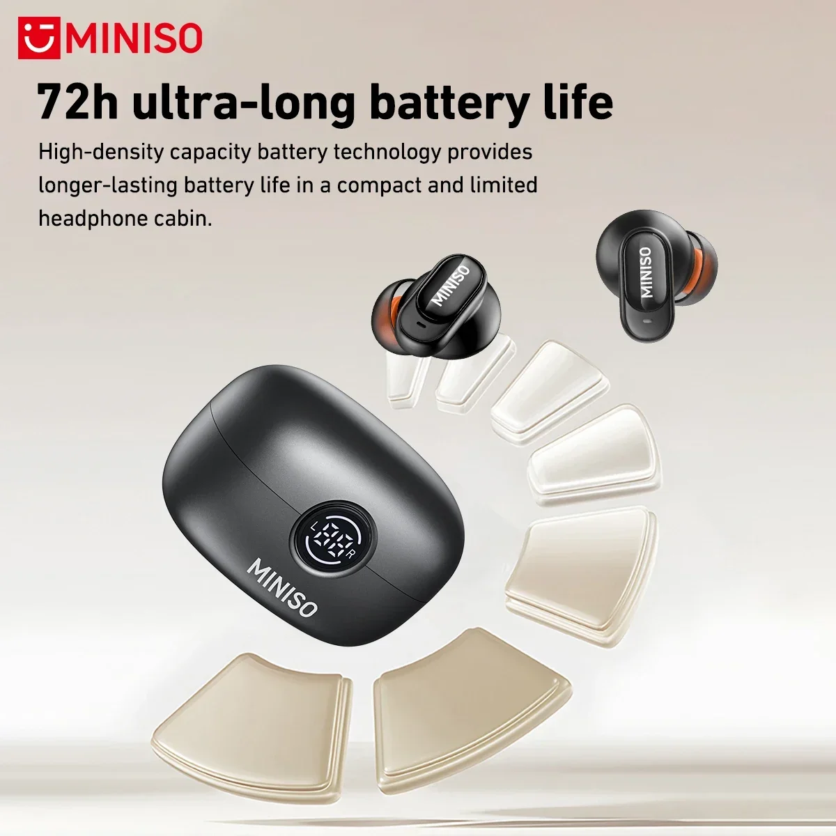 MINISO MS105 Bluetooth Earphon - Home Office Headset recension och pris