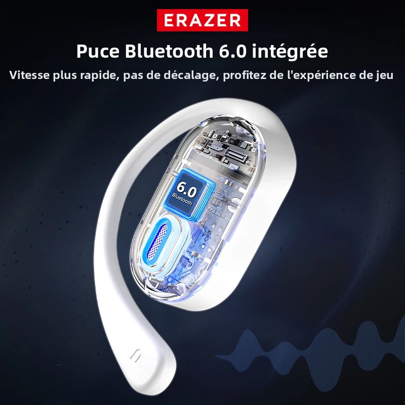 ERAZER XP18 Bluetooth V6 Earph - Home Office Headset recension och pris
