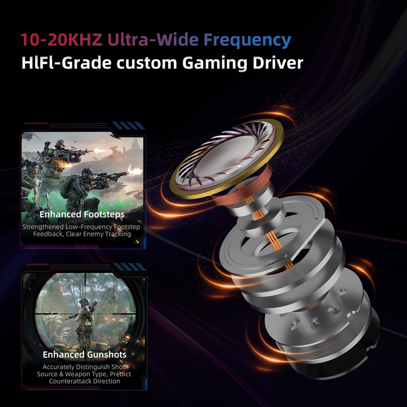  KZ Axas FPS Gaming IEM Headp - Home Office Headset recension och pris